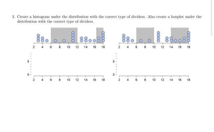 Solved Create a histogram under the distribution with the | Chegg.com