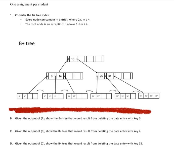 Solved One Assignment Per Student 1. Consider The B+ Tree | Chegg.com