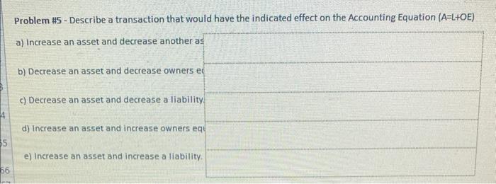 Problem #5 - Describe a transaction that would have | Chegg.com