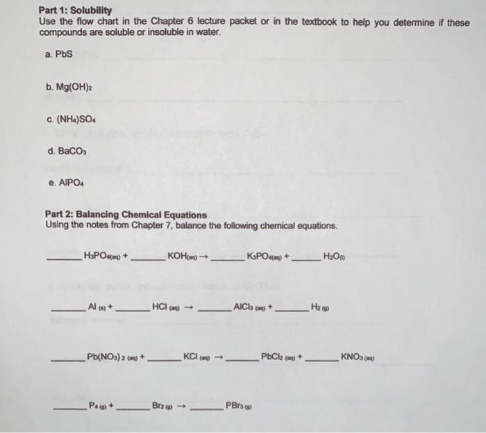 Solved Part 1: Solubility Use the flow chart in the Chapter | Chegg.com