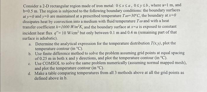 Solved Consider a 2-D rectangular region made of iron metal: | Chegg.com