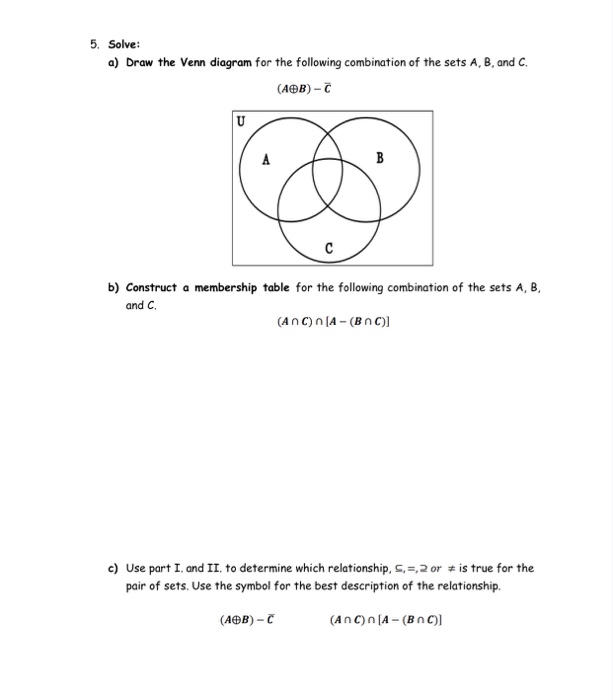 Solved 5. Solve: A) Draw The Venn Diagram For The Following | Chegg.com