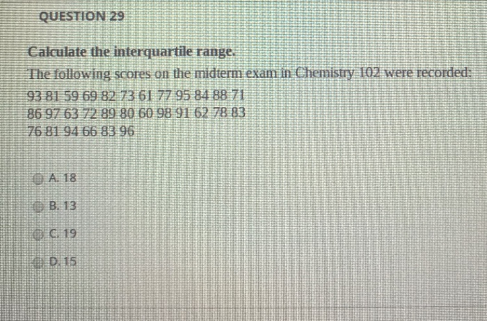 Solved QUESTION 29 Calculate The Interquartile Range The | Chegg.com