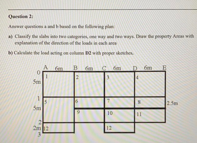 Solved Question 2: Answer Questions A And B Based On The | Chegg.com