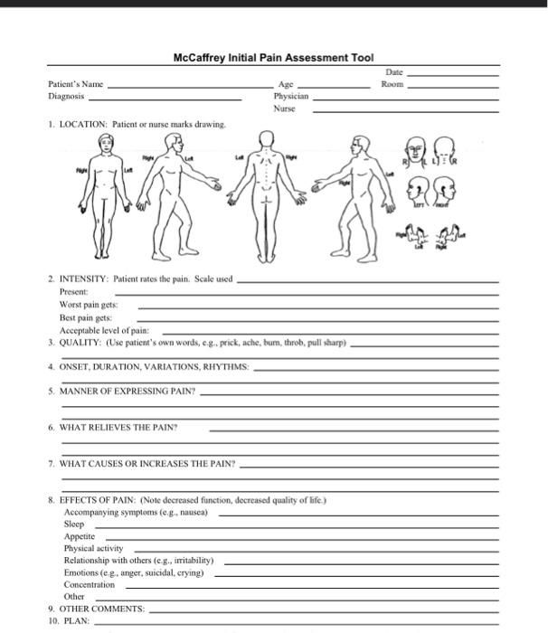 Solved 2. Intensity: Patient Rates The Pain. Scale Used 