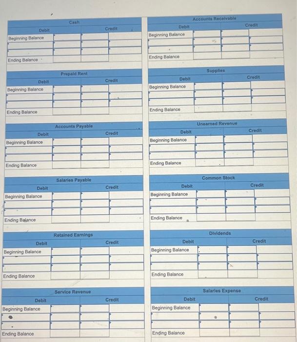 Solved Journal entry worksheet Record the closure of expense | Chegg.com