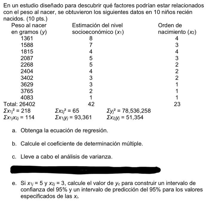 En un estudio diseñado para descubrir qué factores podrian estar relacionados con el peso al nacer, se obtuvieron los siguien