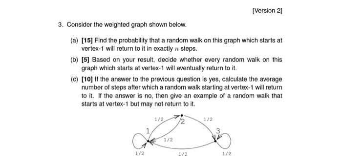 Solved 3. Consider the weighted graph shown below. (a) [15] | Chegg.com