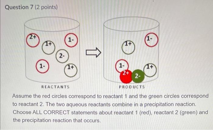 Solved Question 7 ( 2 points) Assume the red circles | Chegg.com