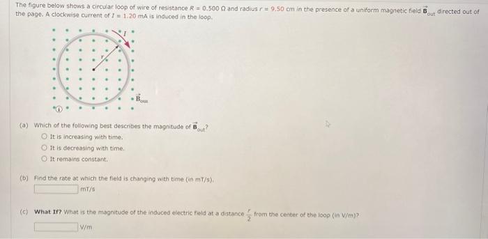 Solved The Figure Below Shows A Circular Loop Of Wire Of | Chegg.com