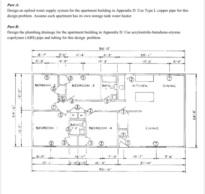 Part A: Design an upfeed water supply system for the | Chegg.com