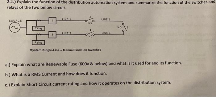 Solved 2.1.) Explain the function of the distribution | Chegg.com