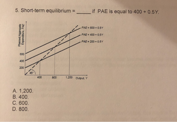 figure-1-1-19-long-term-equilibrium-relationship-of-savings-rate