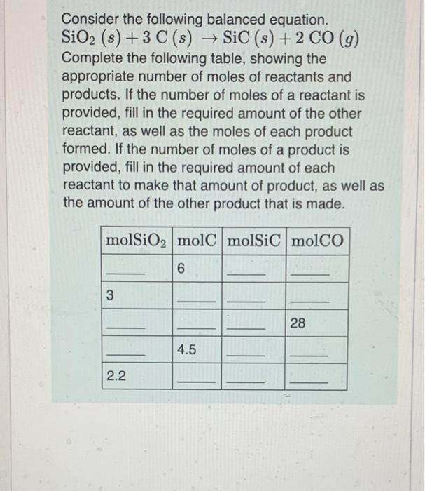 Solved Consider the following balanced equation. | Chegg.com