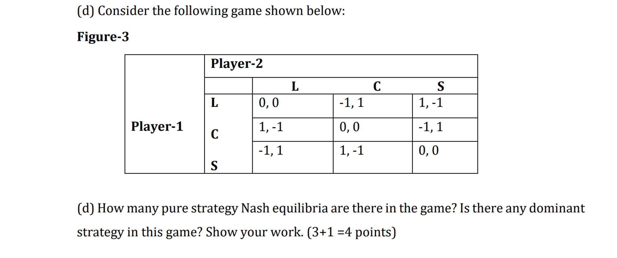 Solved Consider the following game shown below:Q) ﻿How many | Chegg.com
