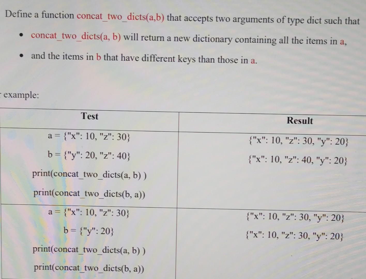 Solved Define A Function Concat_two_dicts(a,b) That Accepts | Chegg.com