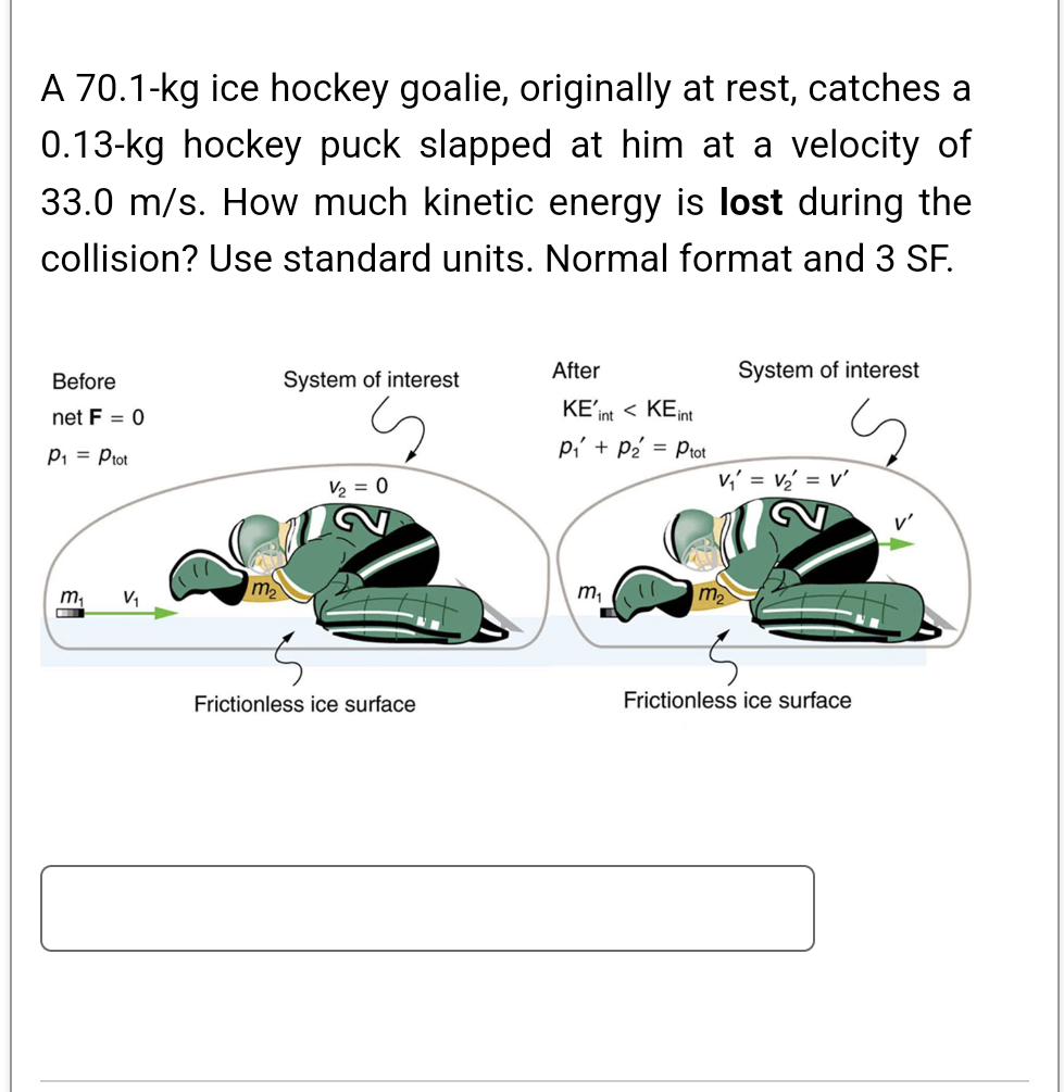 Solved A 70.1kg ice hockey goalie, originally at rest,