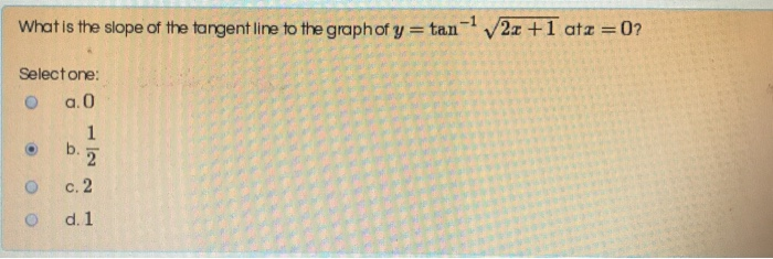 Solved What Is The Slope Of The Tangent Line To The Graph Chegg Com