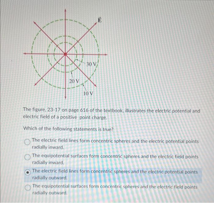 Solved The figure, 2317 on page 616 of the textbook,