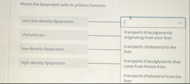 Solved Match the lipoprotein with its primary function.very | Chegg.com