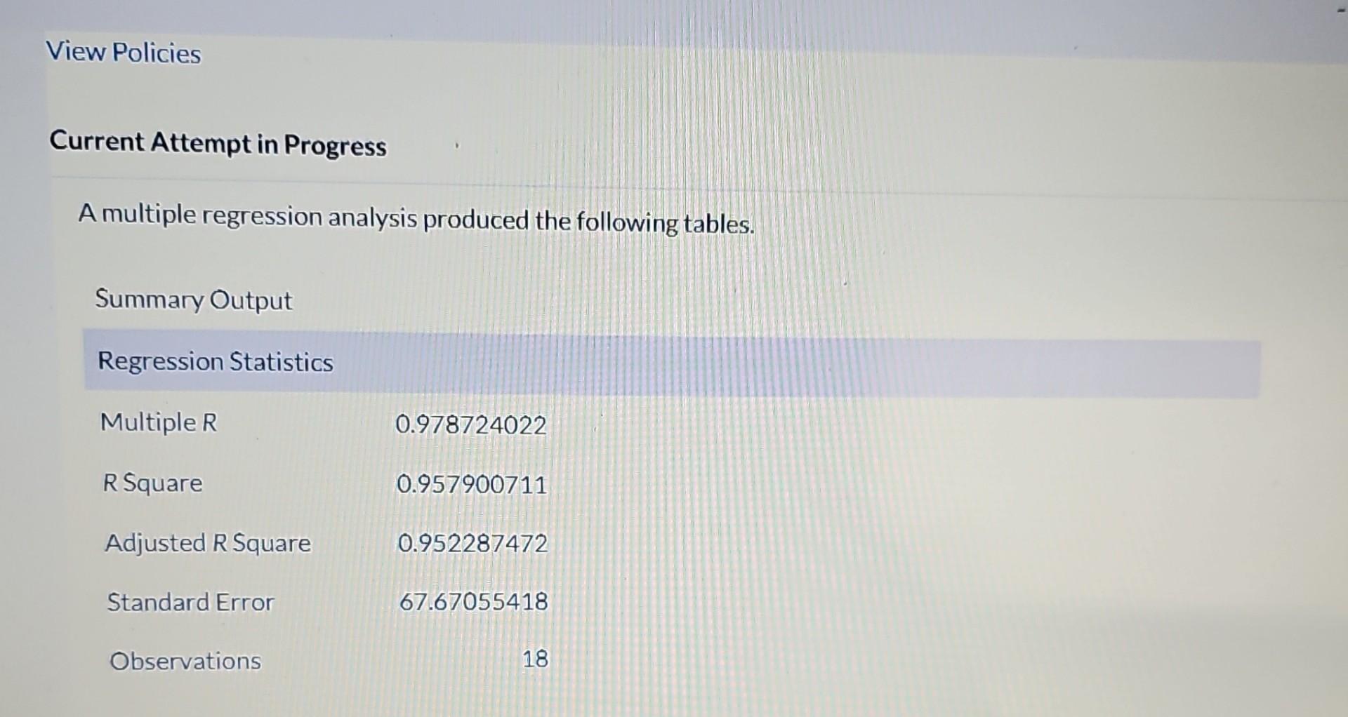 solved-a-multiple-regression-analysis-produced-the-following-chegg