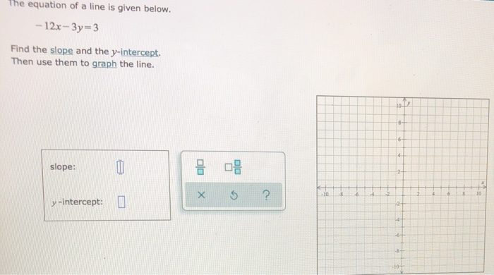 the slope of the line 3x y 12 0 is