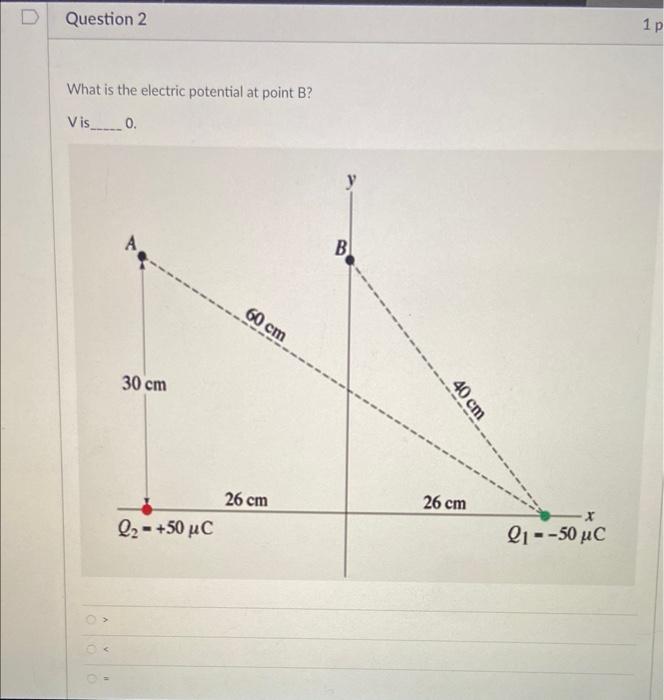 Solved What is the electric potential at point A ? V is | Chegg.com