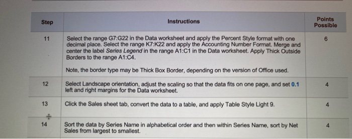 Solved Step Instructions Points Possible 11 6 Select the | Chegg.com