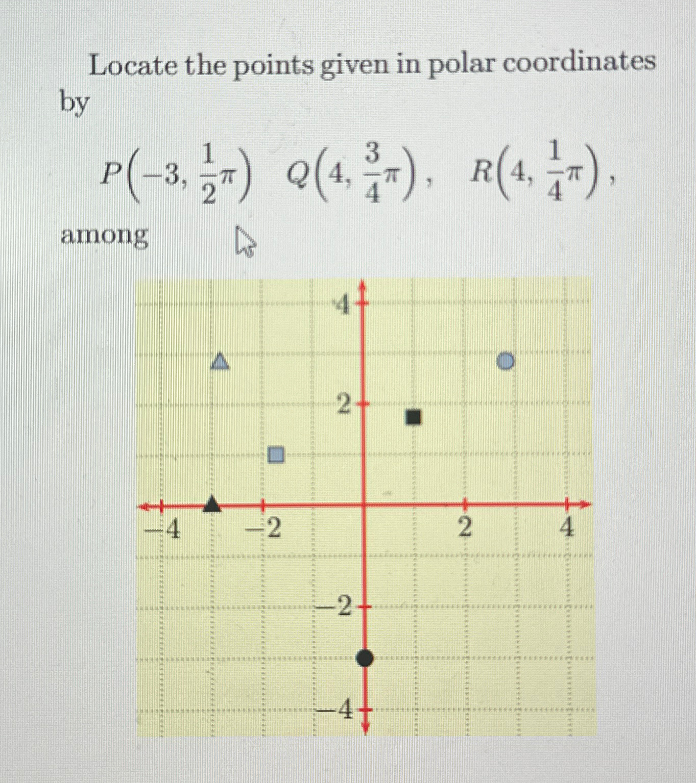 Solved Locate the points given in polar coordinates | Chegg.com