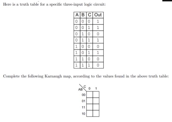 Solved Here is a truth table for a specific three-input | Chegg.com