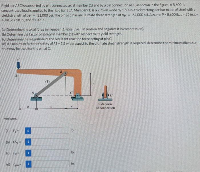 Solved Rigid bar ABC is supported by pin-connected axial | Chegg.com