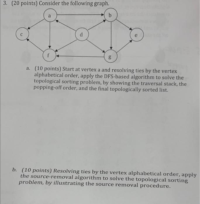 Solved 3. (20 points) Consider the following graph. b C d f | Chegg.com