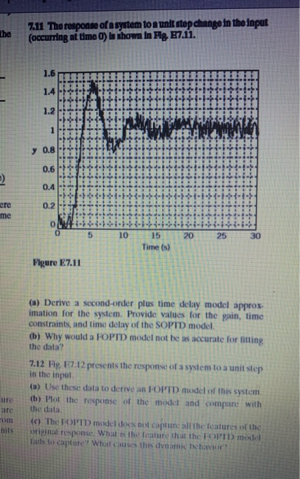 7.11 The response of a system to a unit step change | Chegg.com