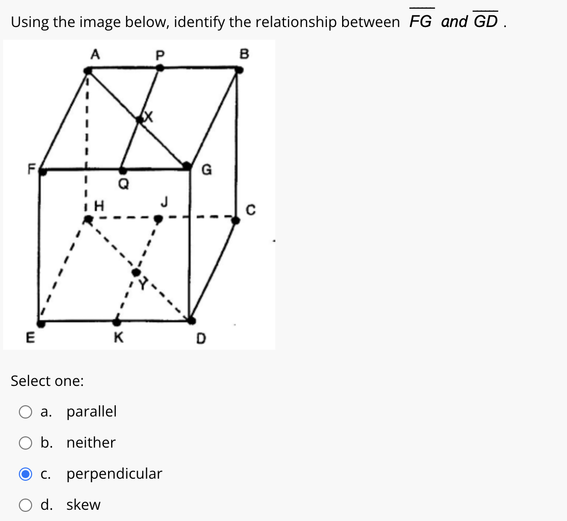 Solved Using the image below, identify the relationship | Chegg.com