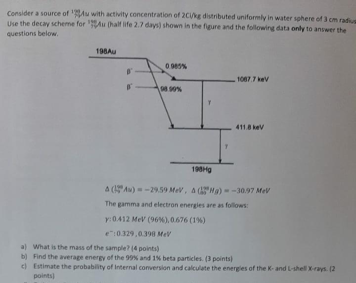 Solved Consider A Source Of Au With Activity Concentratio Chegg Com