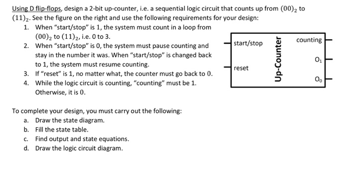 Solved Using D Flip-flops, Design A 2-bit Up-counter, I.e. A | Chegg.com