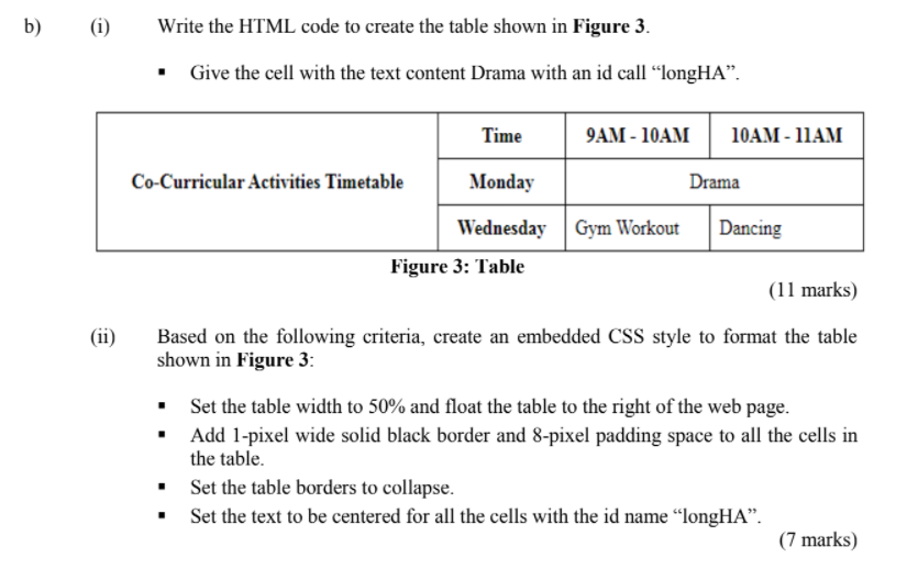 Solved B I Write The HTML Code To Create The Table Shown Chegg Com   Image