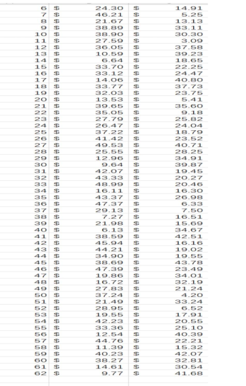 solved-computation-of-estimate-of-population-of-mean-in-chegg