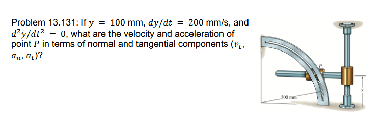Solved Please solve these two problems dynamically using | Chegg.com