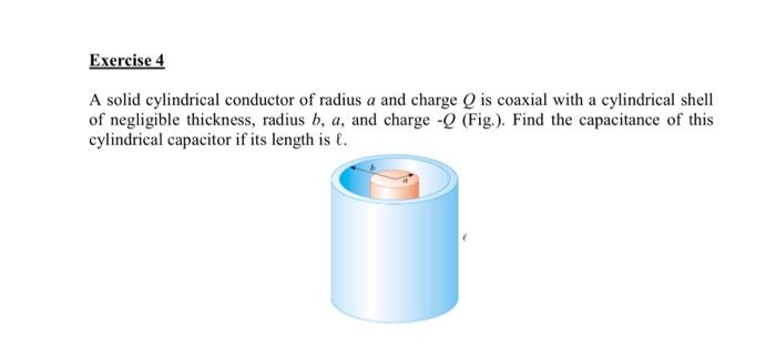 Solved Exercise 4 A solid cylindrical conductor of radius a | Chegg.com