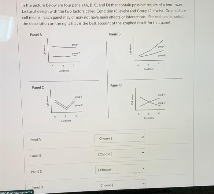 Solved In the picture below are four panels (A, B, C, and D) | Chegg.com