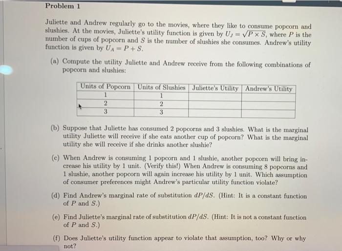 Solved Problem 1 Juliette and Andrew regularly go to the | Chegg.com