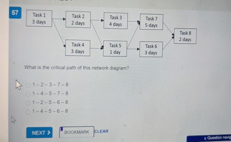 Solved 57 Task 1 3 days Task 2 2 days Task 3 4 days Task 7 5 | Chegg.com