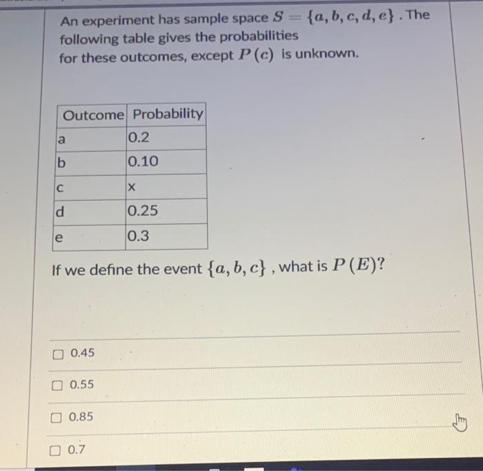 Solved An experiment has sample space S {a,b, c, d, e}. The | Chegg.com