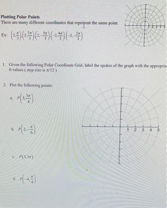 Solved Plotting Polar Points There are many different | Chegg.com