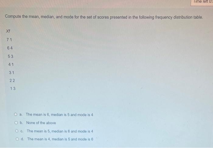 Solved Compute the mean, median, and mode for the set of | Chegg.com image.