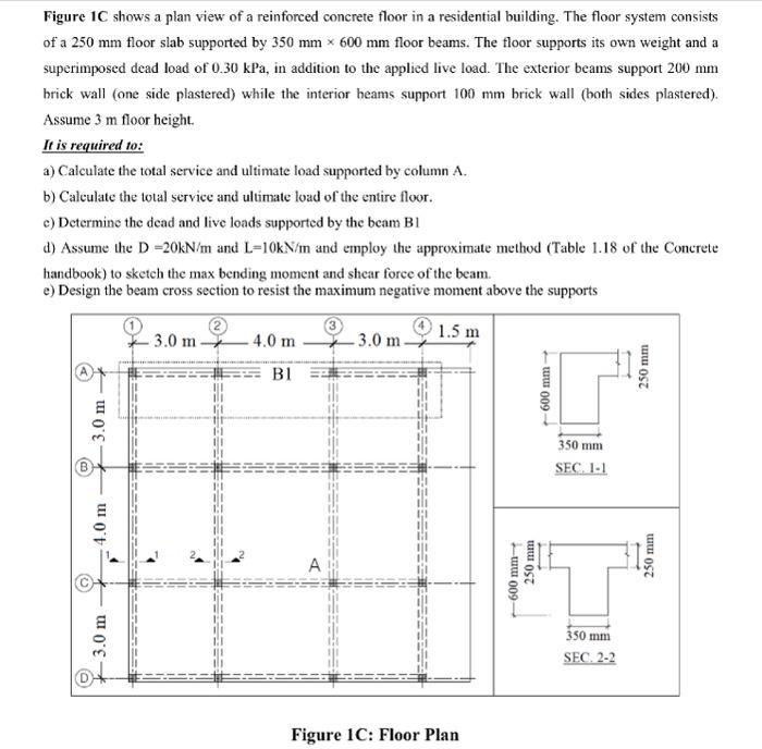 Solved Figure 1C shows a plan view of a reinforced concrete | Chegg.com