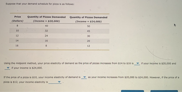 Solved Suppose that your demand schedule for pizza is as | Chegg.com