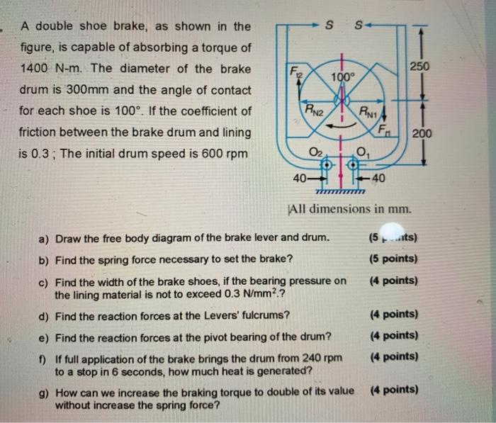 Solved S S Fe 250 100 A Double Shoe Brake As Shown In T Chegg Com