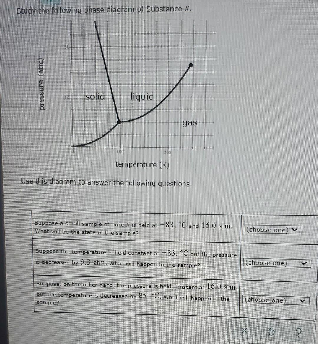 Solved Study The Following Phase Diagram Of Substance X. Use | Chegg.com